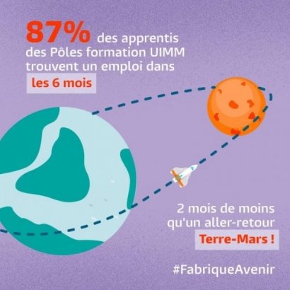 L’apprentissage : la porte d’entrée vers l’emploi dans l’industrie